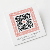 国产视频商务二维码